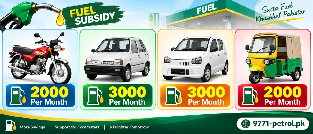 Categories of 9771 PM Fuel Subsidy Scheme Users