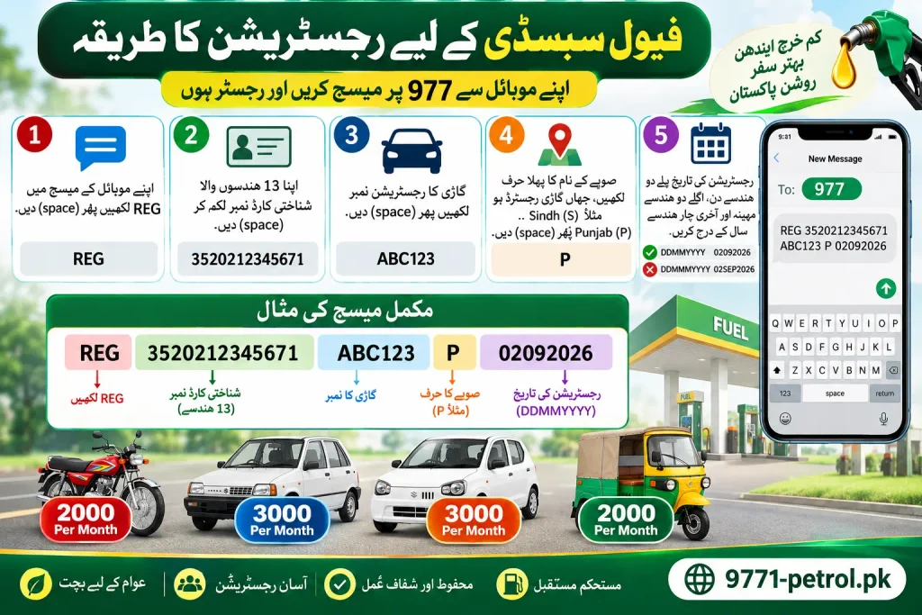 Petrol Subsidy 9771 Registration SMS Format
